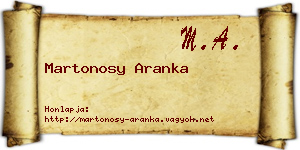 Martonosy Aranka névjegykártya